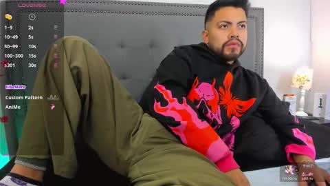 Snapshot of lucca_mallard chatting on 3, 2, 2026 Lucca IG Luccamallard online show from 3, 2, 2026