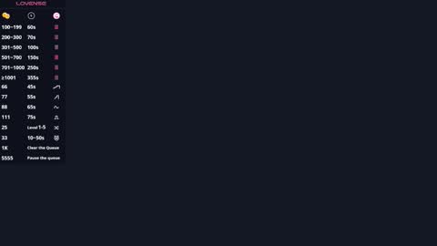 Kira online show from 5, 3, 2026