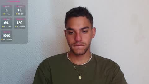 Snapshot of lucky_blessed chatting on 20, 1, 2025 lucky_blessed online show from 20, 1, 2025