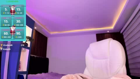 Snapshot of lucy_smith7 chatting on 21, 12, 2024 Sofia  online show from 21, 12, 2024