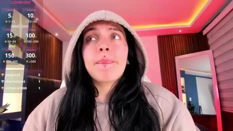 Snapshot of lucy_smith7 chatting on 25, 2, 2025 Sofia  online show from 25, 2, 2025