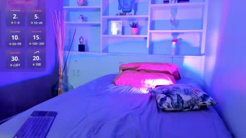 Snapshot of lucy_williiams chatting on 6, 3, 2025 Lucy online show from 6, 3, 2025