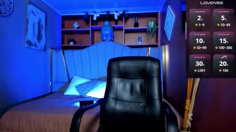 Snapshot of lucy_williiams chatting on 5, 12, 2025 Lucy online show from 5, 12, 2025