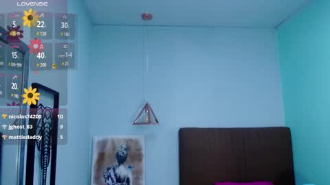 L U C Y  online show from 11, 2, 2025