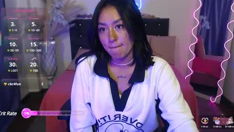 ludo_kitty_tay online show from 9, 2, 2025