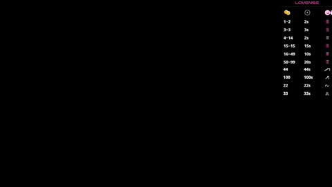 L U I S A online show from 25, 2, 2025