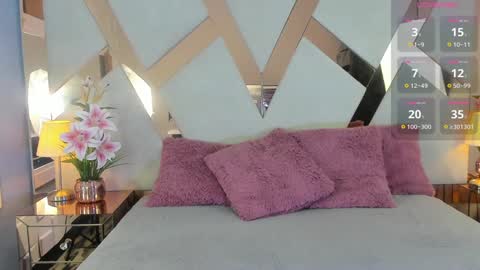 Luna Taylors online show from 24, 1, 2025