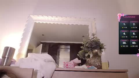 Snapshot of lusciouslipsxx chatting on 4, 7, 2026 lusciouslipsxx online show from 4, 7, 2026