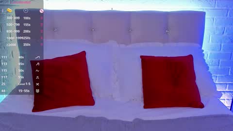 your sweet Liana online show from 28, 3, 2026