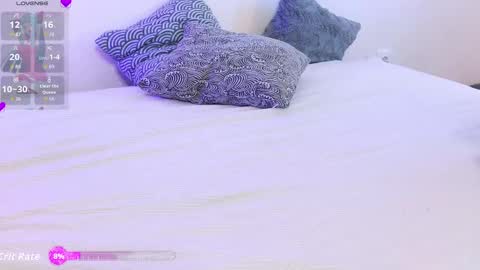 luvtosin663 online show from 18, 4, 2026