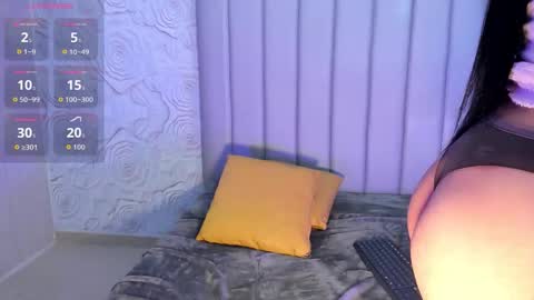 Snapshot of lya_dubois_ chatting on 17, 2, 2026 LYA DUBOIS online show from 17, 2, 2026