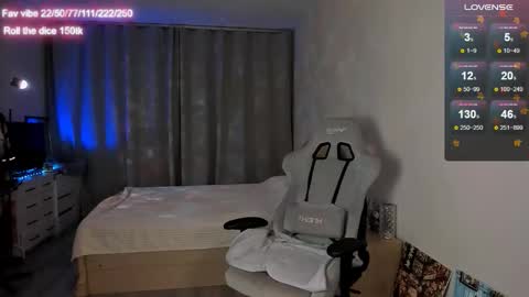 Snapshot of lynne_dawson chatting on 3, 12, 2025 lynne_dawson online show from 3, 12, 2025