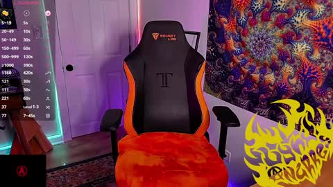 Snapshot of lynxanarres chatting on 20, 1, 2025 Lynx Anarres online show from 20, 1, 2025