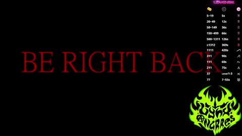 Lynx Anarres online show from 15, 11, 2025