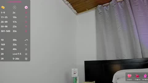 Snapshot of macacami1 chatting on 28, 1, 2025 cami online show from 28, 1, 2025