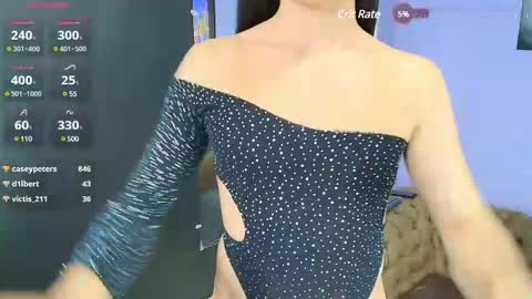 Snapshot of maeve_wilde chatting on 21, 2, 2025 maeve_wilde online show from 21, 2, 2025