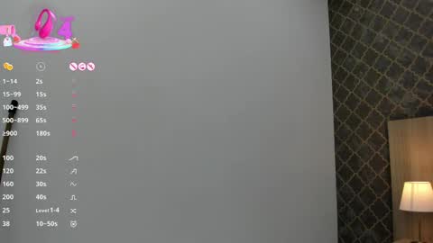   online show from 1, 3, 2025