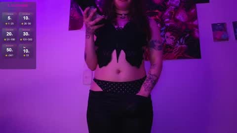 Mar  Alicia     Rosie  v A L I C I A W I T C -  Meg Cherie online show from 20, 4, 2026