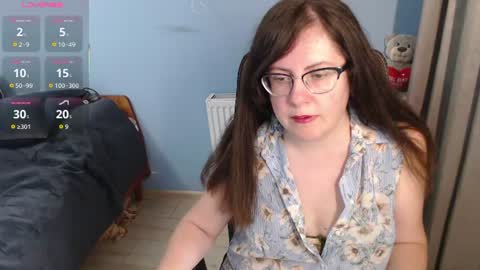 Snapshot of mandarinka28 chatting on 19, 7, 2026 mandarinka28 online show from 19, 7, 2026
