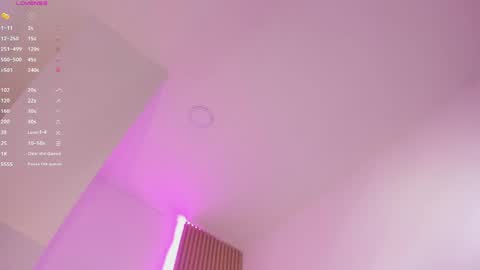 Snapshot of mara_betancurt chatting on 24, 5, 2026 Mara online show from 24, 5, 2026