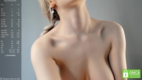 Snapshot of margarethowell chatting on 28, 2, 2025 Margaret online show from 28, 2, 2025