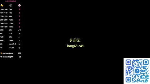 Snapshot of margarethowell chatting on 4, 2, 2026 Margaret online show from 4, 2, 2026