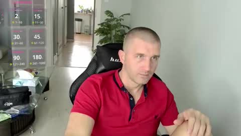 maribor5879 online show from 15, 10, 2025