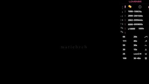 Snapshot of mariebycb chatting on 12, 1, 2026 Maria online show from 12, 1, 2026