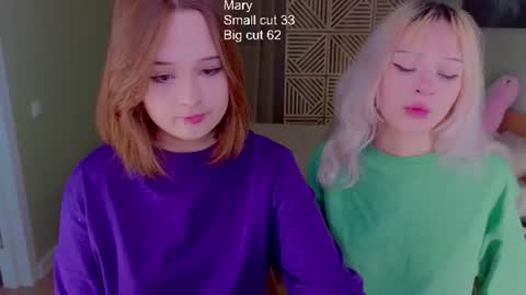 Snapshot of mary_u chatting on 20, 6, 2026 Ur Mary online show from 20, 6, 2026