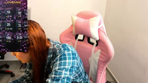 Snapshot of maryluna95 chatting on 5, 2, 2025 Dulce Maria online show from 5, 2, 2025