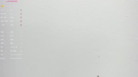 Marce online show from 5, 4, 2026