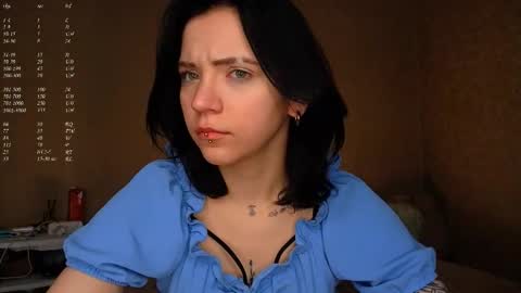 Mia online show from 26, 2, 2026