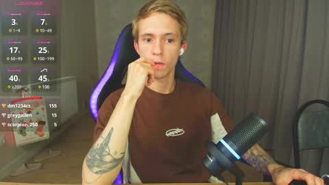 Max Gen with tats 24years  And Ethan without tats 20 years online show from 4, 1, 2025