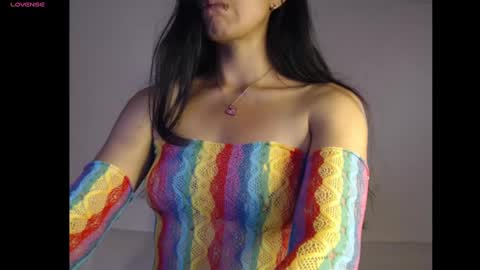 Meg4n Miauuuu online show from 21, 1, 2025