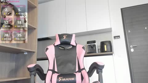 Snapshot of megan_ros_ chatting on 29, 1, 2025 Megan online show from 29, 1, 2025
