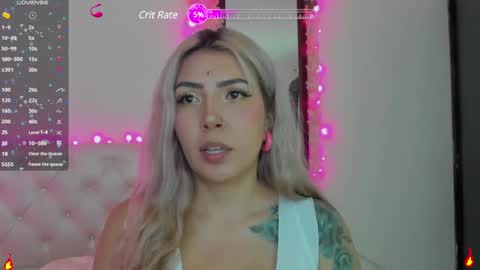 Snapshot of megan_sexrose chatting on 22, 2, 2025 Megan rose online show from 22, 2, 2025