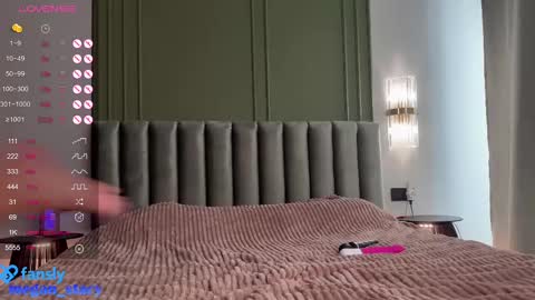 Stacy UTC 700   0800am-0200pm  online show from 8, 3, 2025