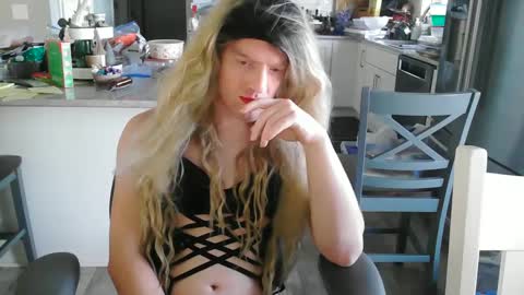 Snapshot of meganfitzy chatting on 4, 1, 2025 GlamTransGoddess online show from 4, 1, 2025