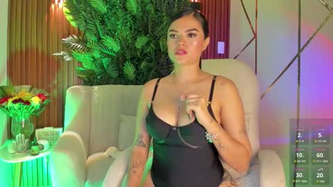 Snapshot of meganfox9 chatting on 3, 12, 2025 Megan Nice to meet you online show from 3, 12, 2025