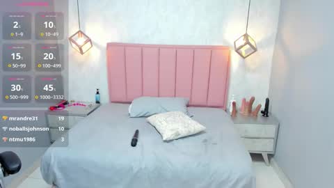 Snapshot of meganzarick chatting on 3, 2, 2026 M E G A N online show from 3, 2, 2026