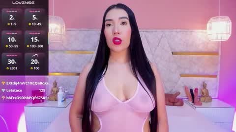 Melany Rouse online show from 27, 11, 2025