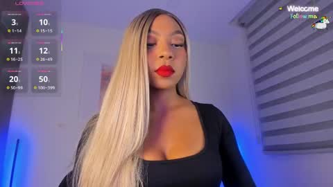 Snapshot of melanyriz chatting on 19, 5, 2026 melanyriz online show from 19, 5, 2026