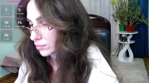 Melina online show from 7, 12, 2024