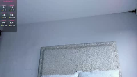 Melissa online show from 23, 2, 2025