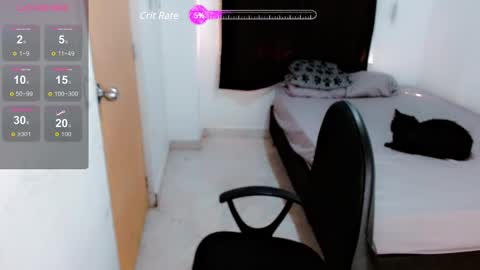 Snapshot of melissa_and_dany chatting on 8, 1, 2025 Melissas Corner online show from 8, 1, 2025