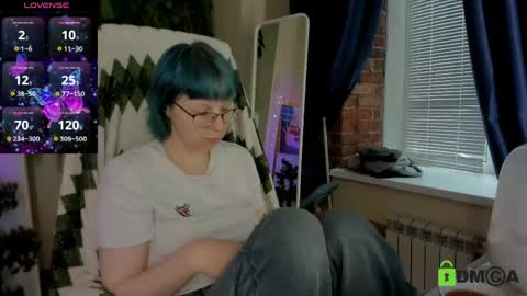 Snapshot of melissa_wells chatting on 15, 5, 2026 Melissa online show from 15, 5, 2026