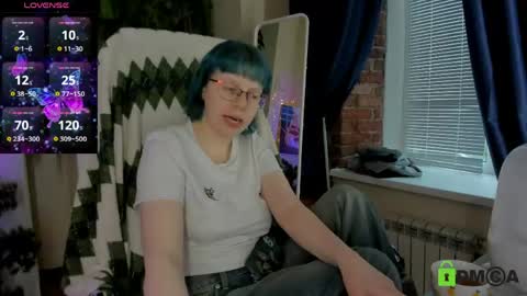 Snapshot of melissa_wells chatting on 15, 5, 2026 Melissa online show from 15, 5, 2026