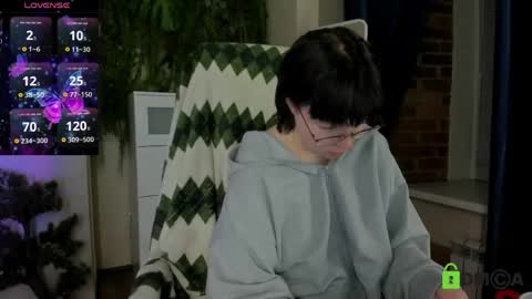 Snapshot of melissa_wells chatting on 28, 5, 2026 Melissa online show from 28, 5, 2026