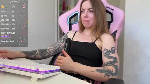 Melissaluvvv online show from 9, 5, 2026