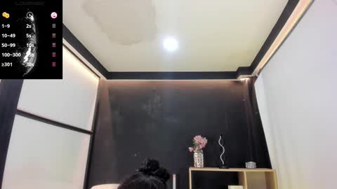 melodysnow online show from 4, 11, 2025